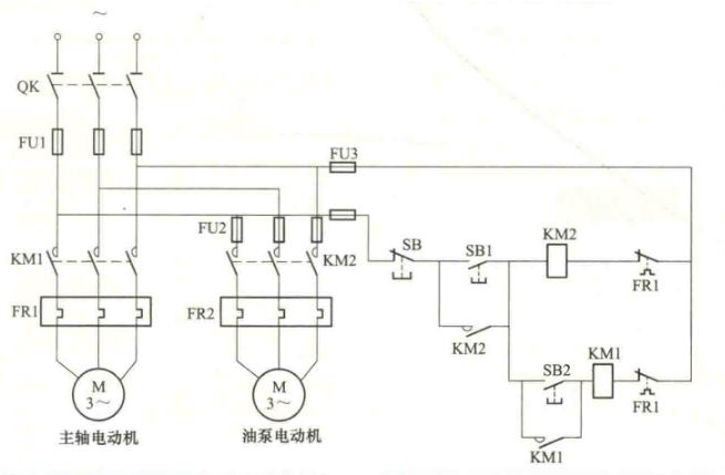 图片关键词 图片关键词