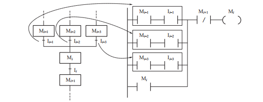 图片关键词 图片关键词