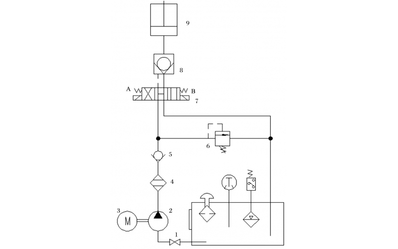 液压控制技术在旋回破碎机中的应用知识（KWZK云开体育官方网站登录·(中国)官网入口自控）
