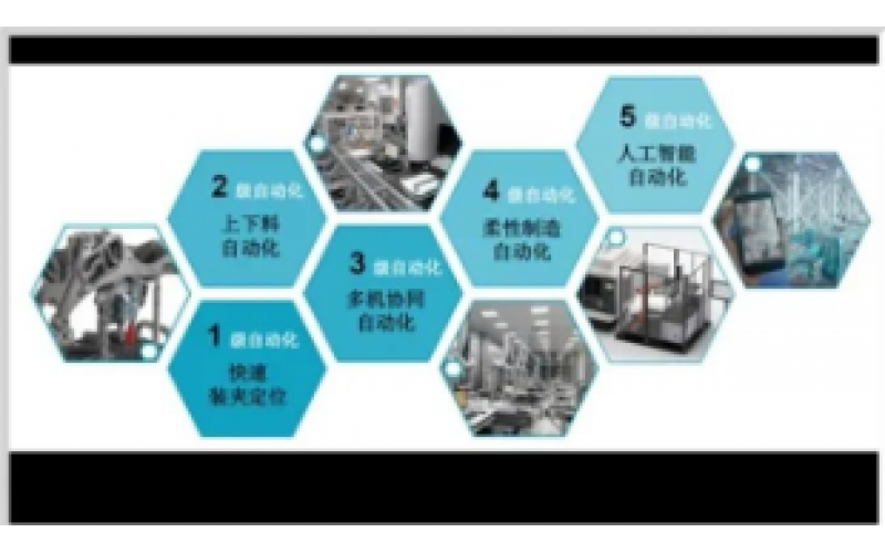 4-20mA到现场总线知识分享-KWZK云开体育官方网站登录·(中国)官网入口