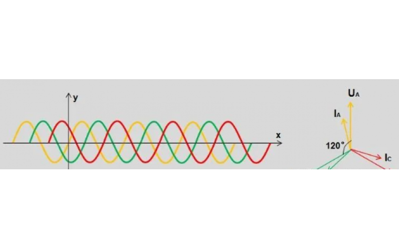 北京云开体育官方网站登录·(中国)官网入口-变电站故障录波原理及文件分析